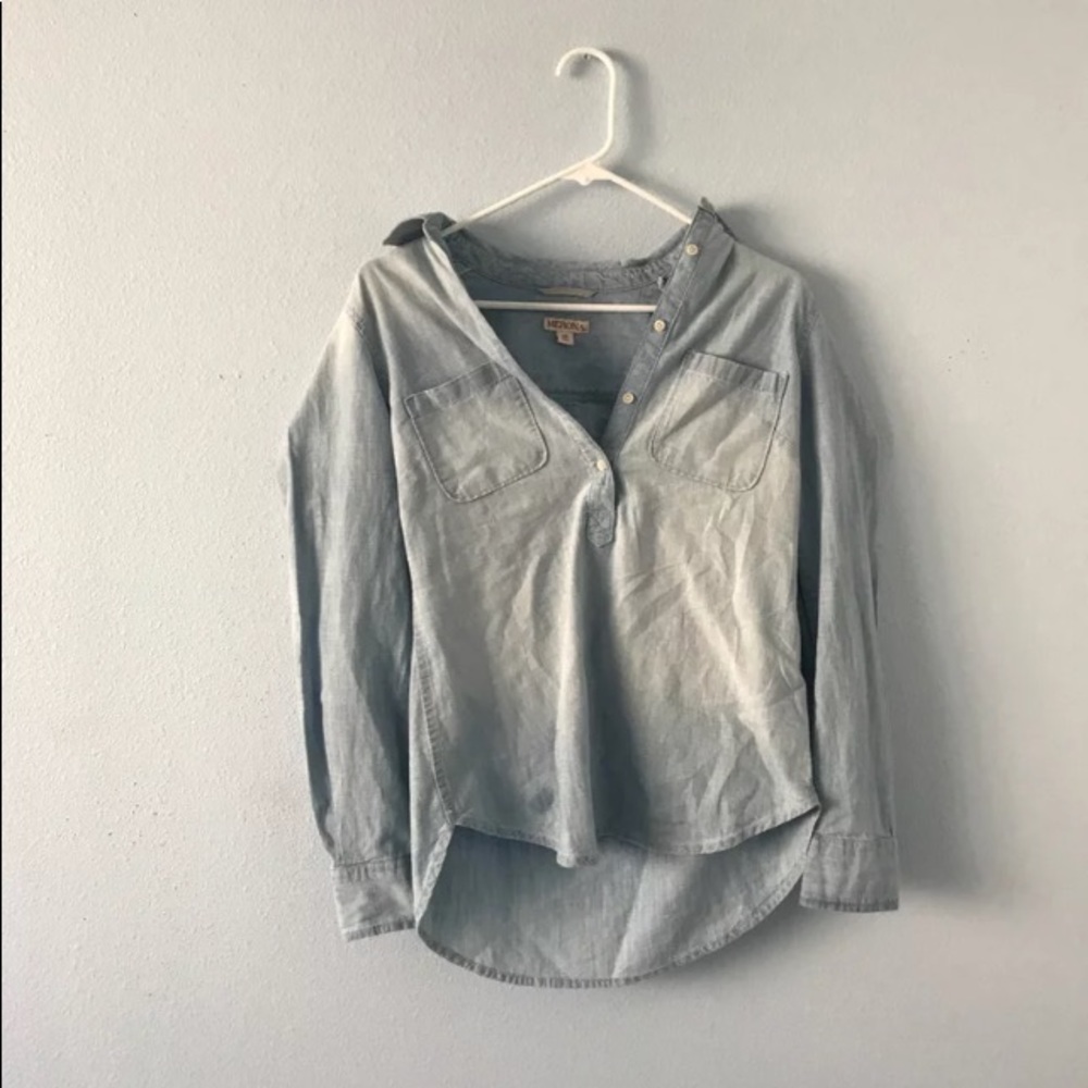 Acid wash Jean Jacket